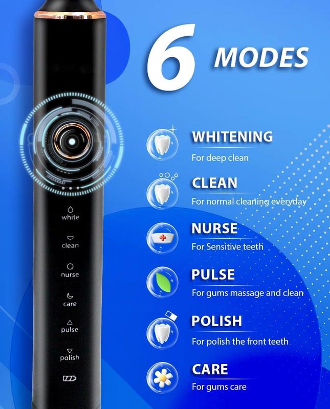 Sonic Electric Toothbrush for Adults, 8 Brush Heads with 37000VPM Deep Clean and 6 Modes, Rechargeable and Waterproof - Vibrating