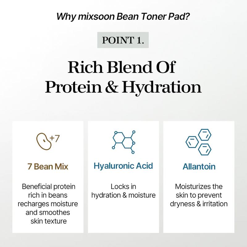 Mixsoon - Bean Toner Pad 280ml