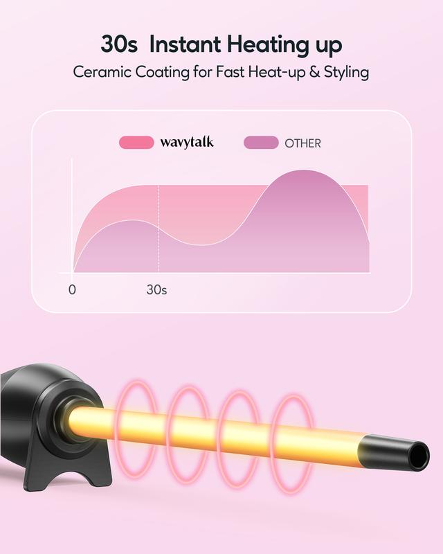 Wavytalk 3 8 Inch Small Curling Iron Wand