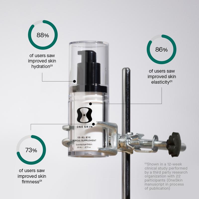 OS-01 EYE Topical Supplement