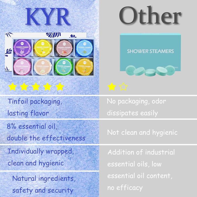 Shower Steamers Aromatherapy- KYR 8 Pack Gifts for Women, Mom, Men, Shower Bombs with 8% Natural Essential Oil, Mother's Day Gifts, Birthday Gift, Christmas Gift, Relaxation Stress Relief Home Spa