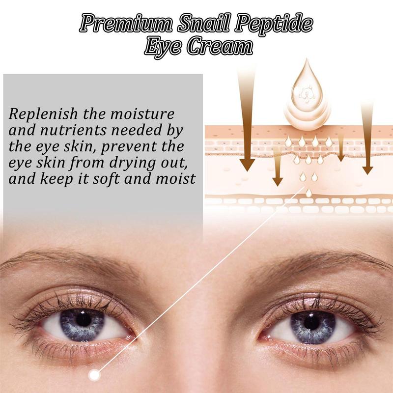 Snail Peptide Eye Cream, 2 Counts set Moisturizing Tighten and Lift Eye Roller Cream, Hydrating Smoothing Eye Cream, Suitable for Different Skin Types