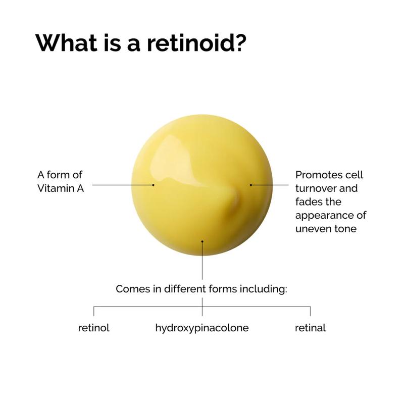 Retinal 0.2% Emulsion Serum