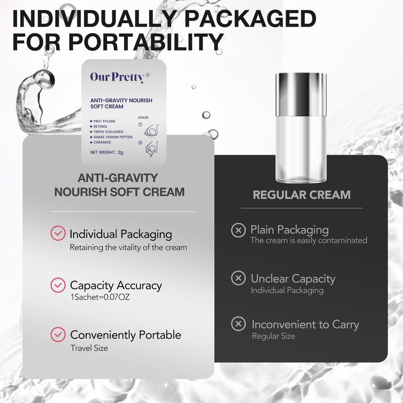 Ourpretty Anti-Gravity Nourish Soft Cream Age Reversal Facial Individually packaged  Pro-Xylane Retinol Triple Collagen Snake Venom Peptide Ceramide