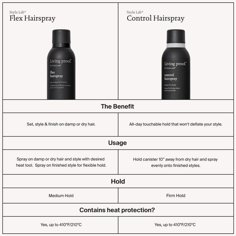 Living Proof StyleLab Flex Hairspray for Medium Hold