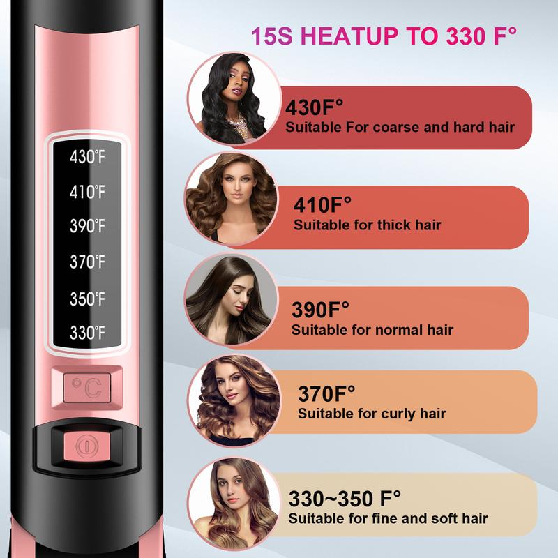 Fortissimo Negative Ion Hair Straightener,Professional Ceramic Flat Iron 6 Adjustable Temp 230°F-450°F, 15s Fast Heat,2 in 1 Curler & Straight,Comfort