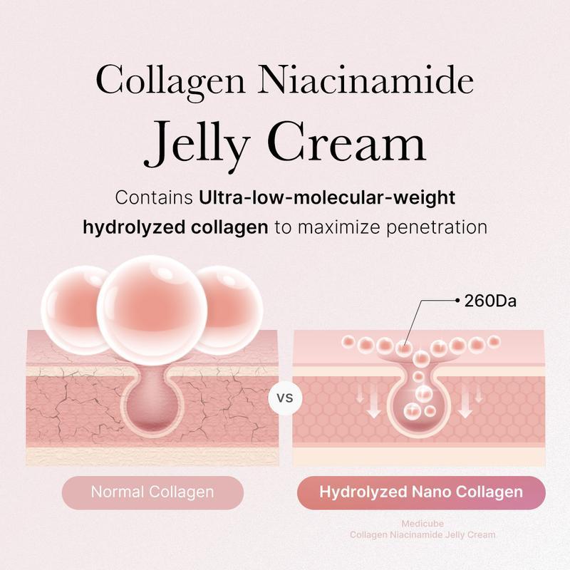 KOEC Collagen velly Cream with Niacinamide - Instant Glow Booster Skin Barrier, Deep Hydration, Reduce Dryness, For All Skin Types