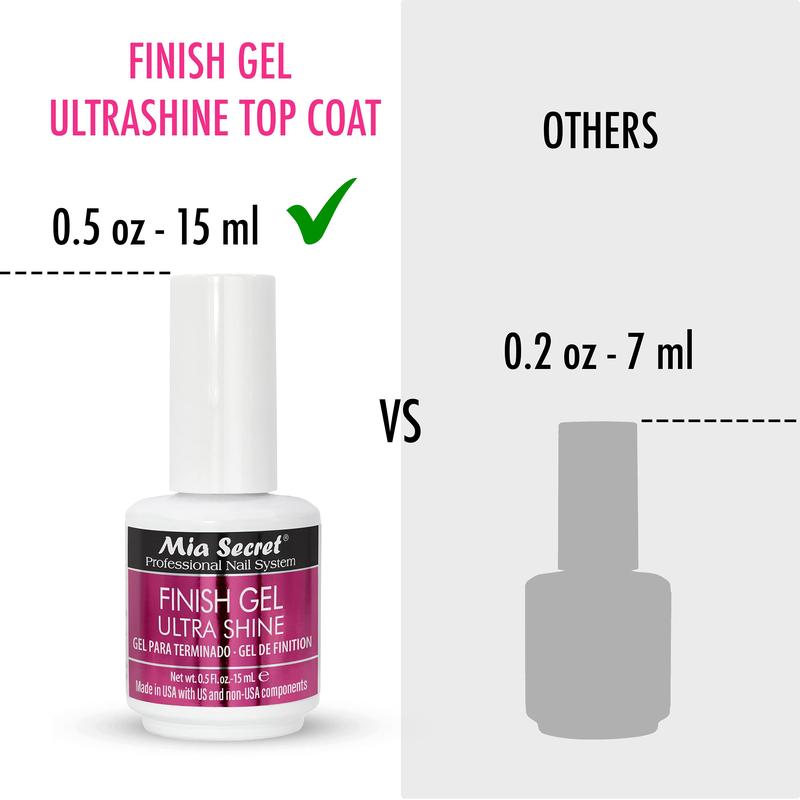 Mia Secret UV Finish Gel 15 ml - Professional High Gloss Gel Top Coat for Enhanced Acrylic Nails Finish Nail Art Nail Care