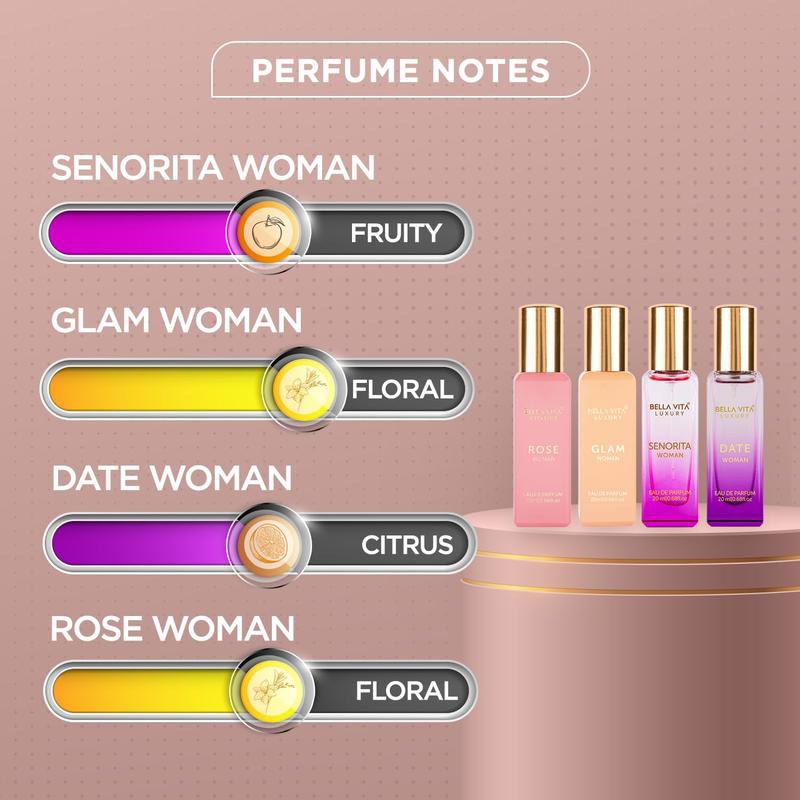 BellaVita Luxury's Perfume Gift Set For Women | 4 Luxury Minis | Long Lasting |  Senorita, Rose, Date, Glam | Eau De Parfum | Portable Perfume Kit