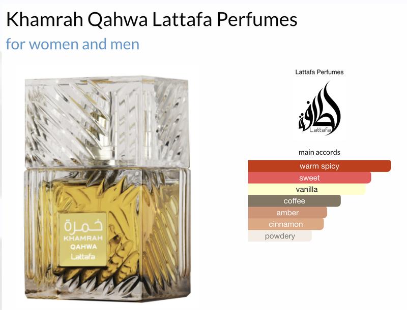 Lattafa Khamrah Qahwa EDP Perfume Unisex Spray 3.4 Oz Coffee Scented Aroma