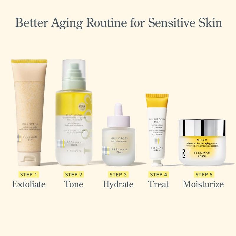 Award-Winning Skincare Set