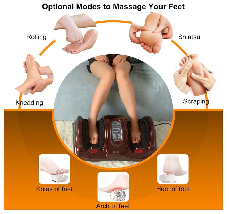 2024 New Shiatsu Foot Massager Machine. Soothing Heat, Deep Kneading Therapy, Improve Blood Circulation and Foot Wellness. Amazing Gift for parents, husband and wife, drivers, office workers, and hardworking homemakers after a long day!