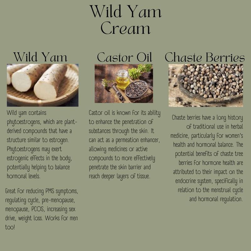 Wild Yam Cream- Organic Wild Yam