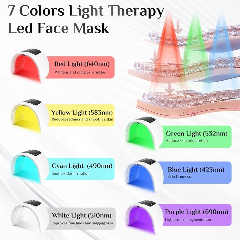 LED red light face mask, 7 in 1 beauty device for home skin care, facial mask SPA equipment, facial skin care tools