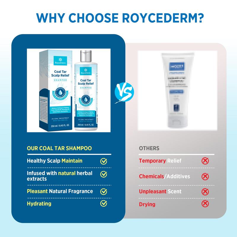 Roycederm Coal Tar Shampoo for Scalp Relief - Targets Folliculitis, Seborrheic Dermatitis with Hydrating and Natural Fragrance Haircare Conditioner