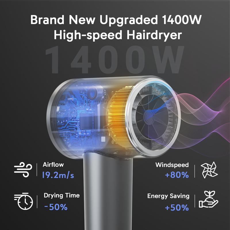 (Live flash sale) Maxodo High-speed Hair dryer, lightweight, low noise, negative ion, super strong wind, 4-speed intelligent temperature control. Equipped with a single air nozzle