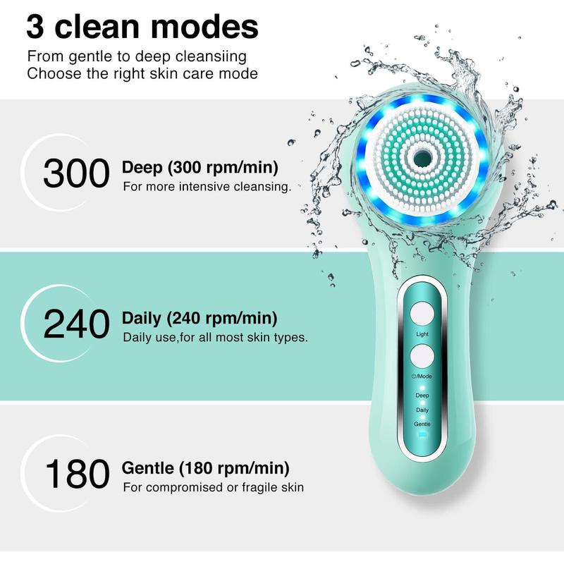 Face Scrubber Exfoliator,Facial Cleansing Brush Rechargeable IPX7 Waterproof with 5 Brush Heads,Electric Face Spin Brush for Exfoliating, Massaging and Deep Cleansing