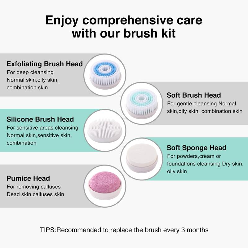 Face Scrubber Exfoliator,Facial Cleansing Brush Rechargeable IPX7 Waterproof with 5 Brush Heads,Electric Face Spin Brush for Exfoliating, Massaging and Deep Cleansing