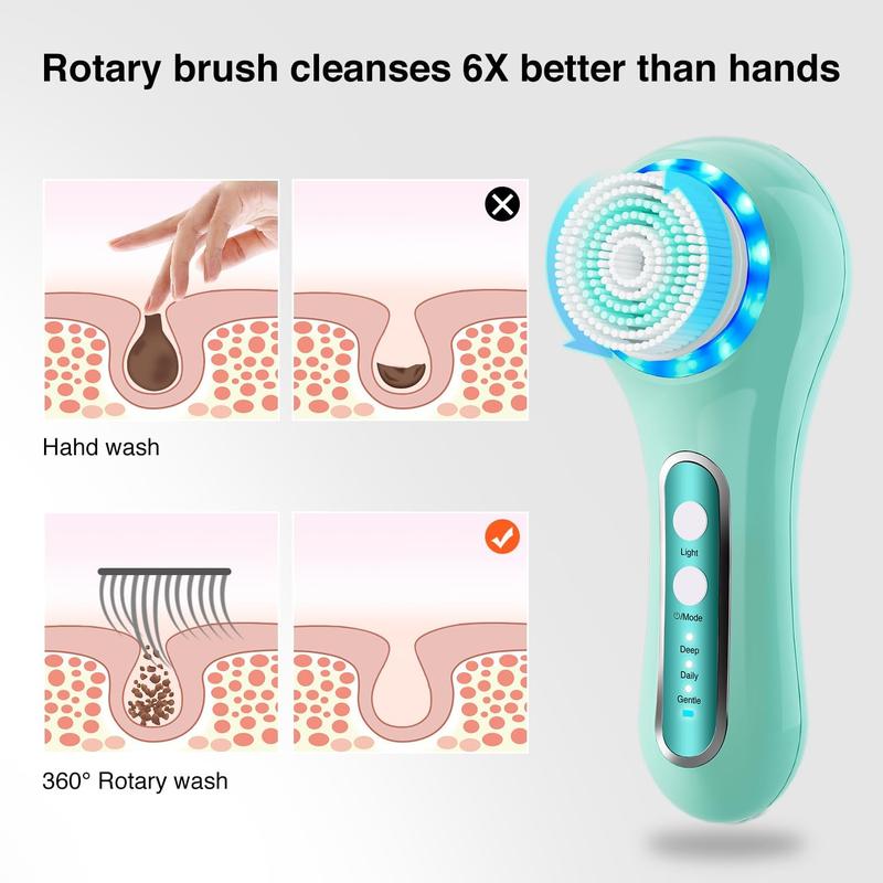 Face Scrubber Exfoliator,Facial Cleansing Brush Rechargeable IPX7 Waterproof with 5 Brush Heads,Electric Face Spin Brush for Exfoliating, Massaging and Deep Cleansing