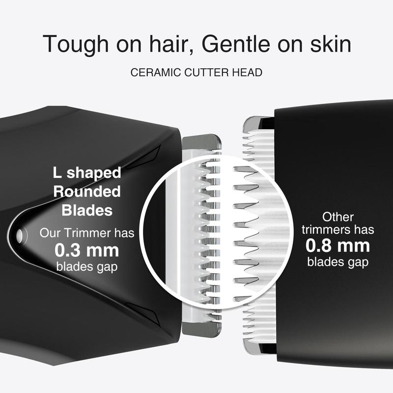 Electric Hair Trimmer for Men, 1 Box Rechargeable Waterproof Electric Ball Trimmer with Positioning Combs & Cleaning Brush & Base, Men's Grooming Tool