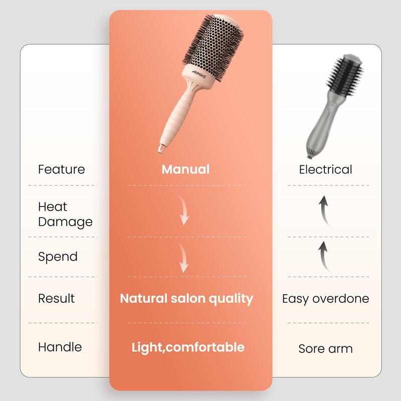 AIMIKE Round Brush for Blow Out, Large Round Hair Brush w Nano Ion Thermal Ceramic Tech, Professional Round Brush for Blow Drying & Styling, Maximum Volume and Shine