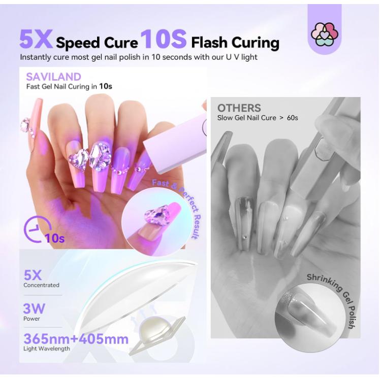 SAVILAND Handheld U V Light for Nails: 3W Portable Mini UV Light for Gel Nail Sticker LED Gel X Nail Lamp Gel Polish 180mAh Rechargeable Flashlight Type-c Gel X Nail Dryer Home DIY Nail Art Self Use