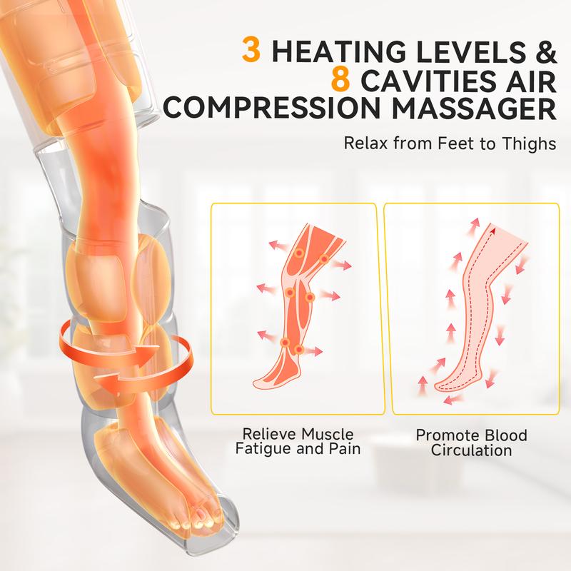 Leg Massager with Heat and Compression for Circulation and Pain Relief, Handheld Controller with 3 Intensities and 6 Modes - Comfort