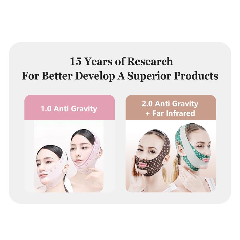 [Christmas Gift] BOMKADI V-Line Lifting Mask Double Chin Reducer Reusable with High-Elastic Fit, for Skin Tightening, firming Sagging Skin Relief and Slimming for Men and Women Facial Skincare