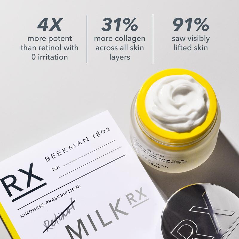 NEW! Milk RX Advanced Better Aging Cream; Doctor Formulated, Dermatologist Approved