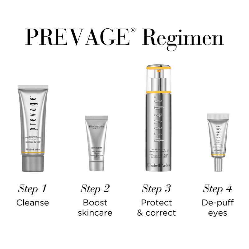 PREVAGE® 2.0 Turn Back Time Set