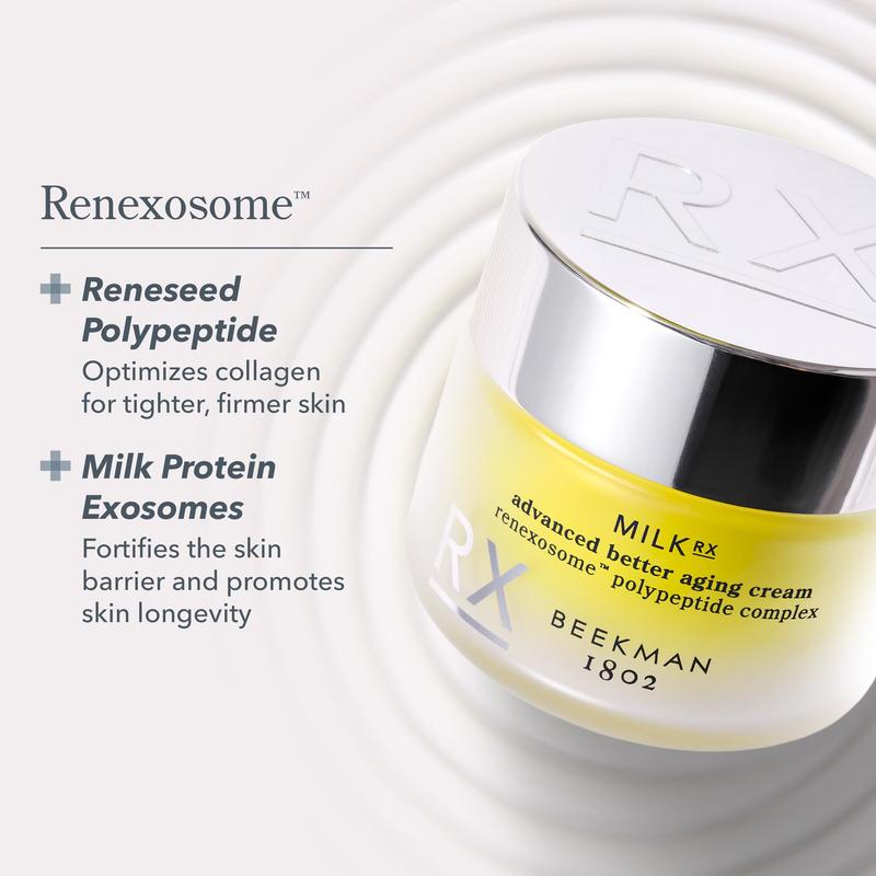 NEW! Milk RX Advanced Better Aging Cream; Doctor Formulated, Dermatologist Approved