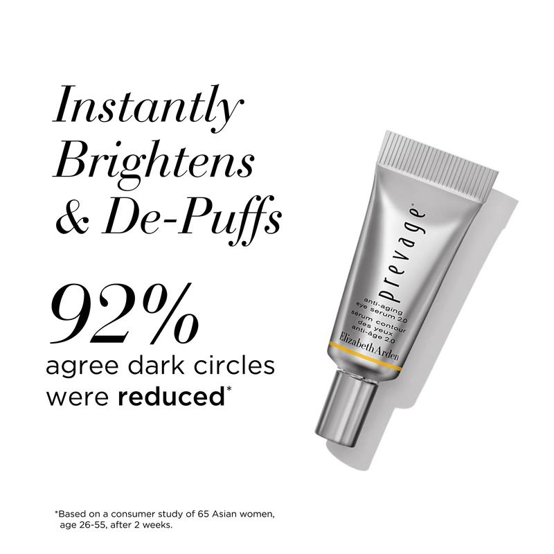 PREVAGE® 2.0 Turn Back Time Set