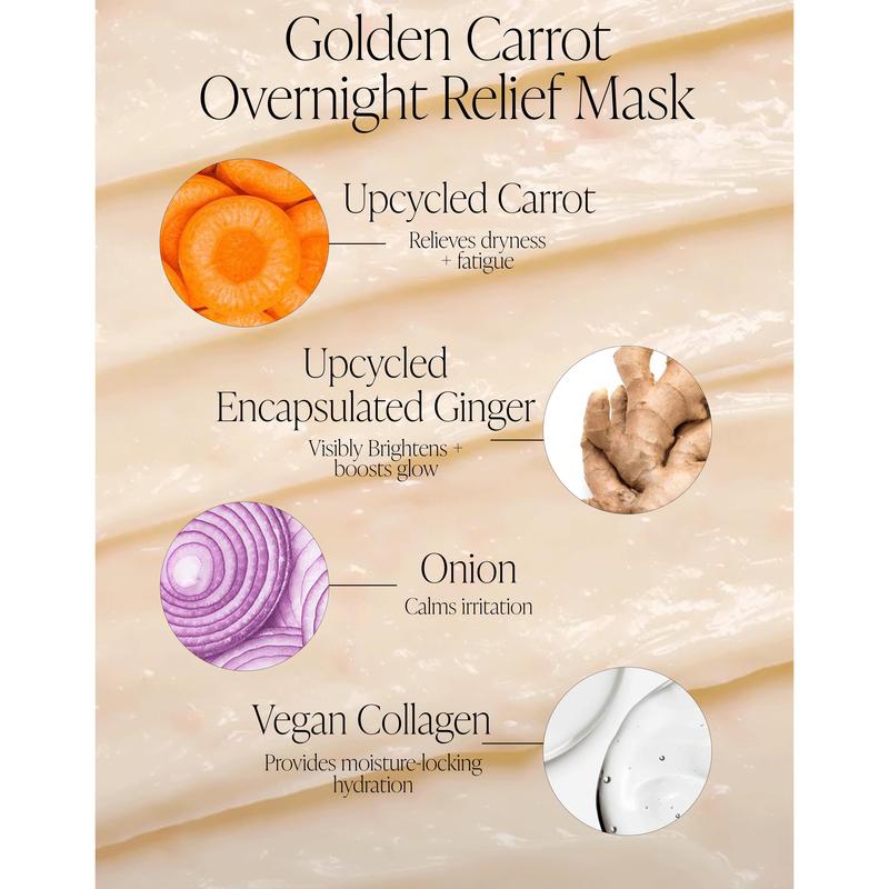 Mini Golden Carrot Overnight Relief Mask