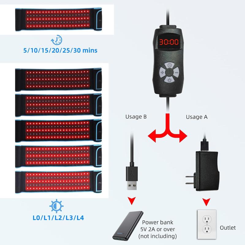 Red Light Therapy Infrared Light Therapy Wrap Belt for Body Pain Relief Wearable Large Pad for Waist Back Stomach Muscle Repair, Decrease Inflammation, Speed Healing LED 660nm&850nm with Controller