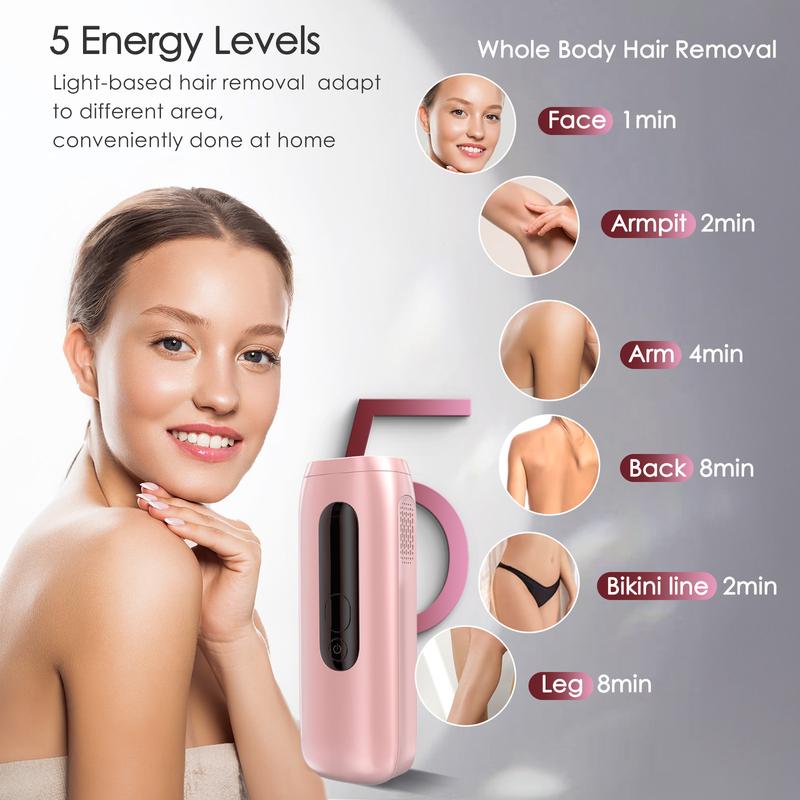 NAiSiGOO Pro Laser Hair Removal Ice Cooling, Painless IPL Laser Hair Removal Device At-Home Permanent ipl  device Portable IPL Smooth Comfort IPL Hair hair  remival