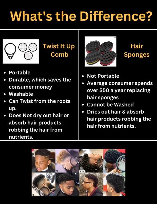 Twist It Up Comb For Black Hair Representation Matters(EA)