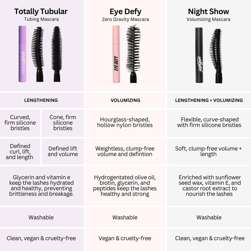 Half Caked Makeup Eye Defy Zero Gravity Mascara - Weightless Volume, Lift, and Length - Washable, Black, 8.8ml mascara Lash Eyelash volumizing