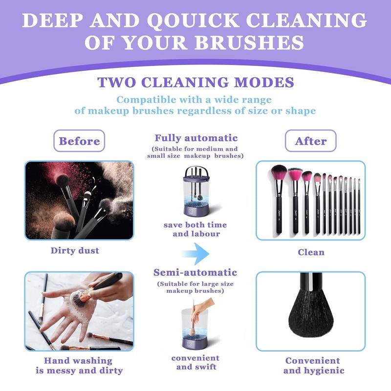 Electric Makeup Brush Cleaner, 1 Box Makeup Brush Cleaner Machine, Beauty Blender Cleaners for Makeup Brush All Size, Travel-friendly Design